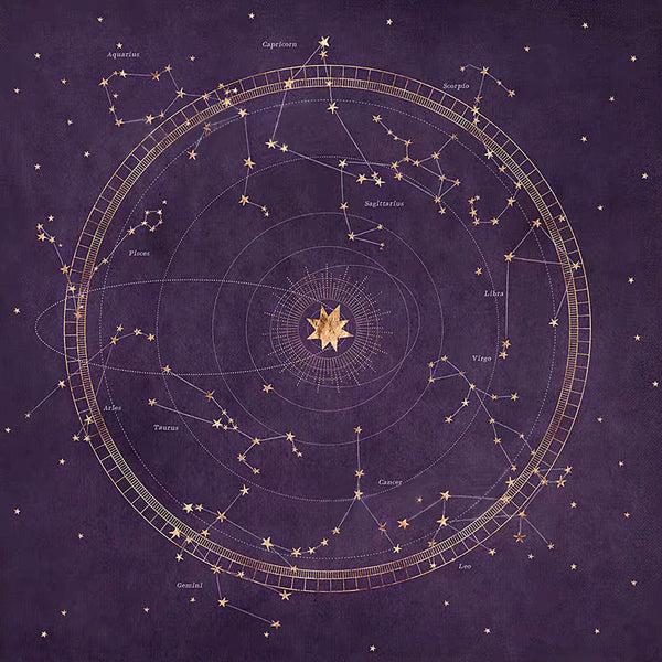 Constellation Tarot Card Tablecloth - Purple Velvet（65x65cm）