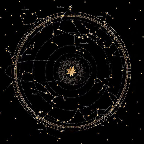 Constellation Tarot Card Tablecloth - Black Velvet