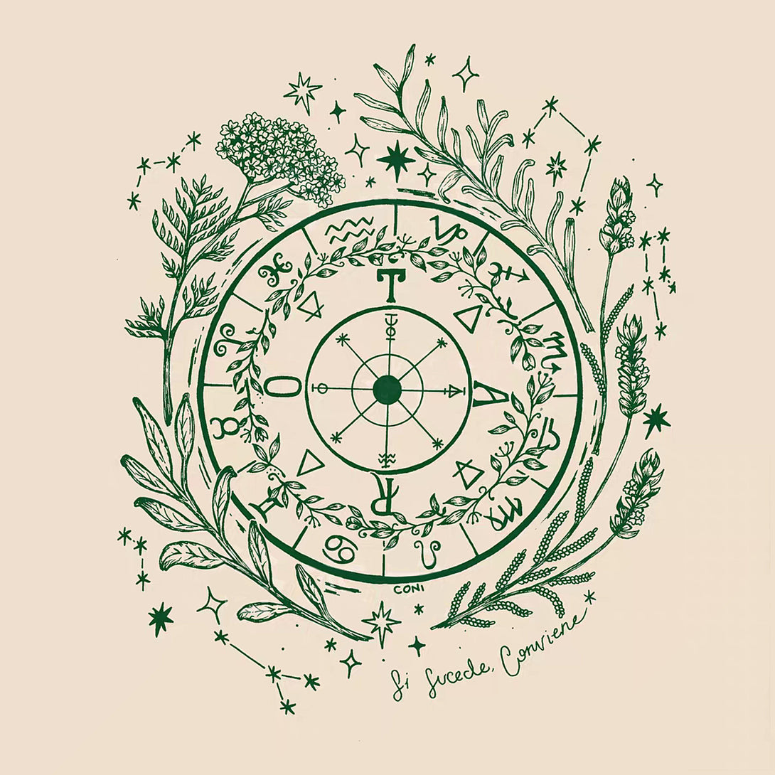 The Wheel of Fate for Green Plants