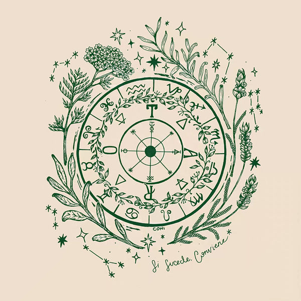 The Wheel of Fate for Green Plants