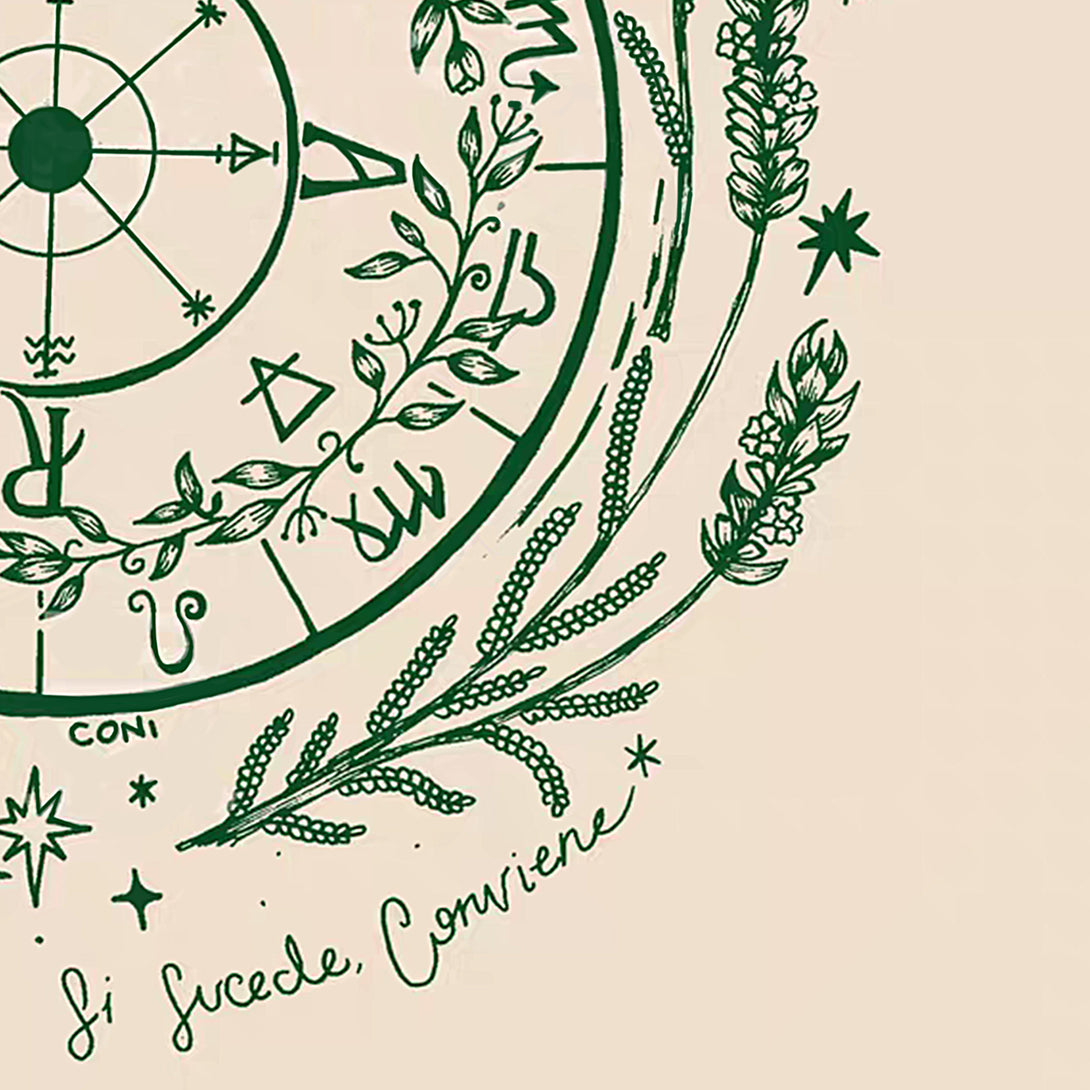 The Wheel of Fate for Green Plants